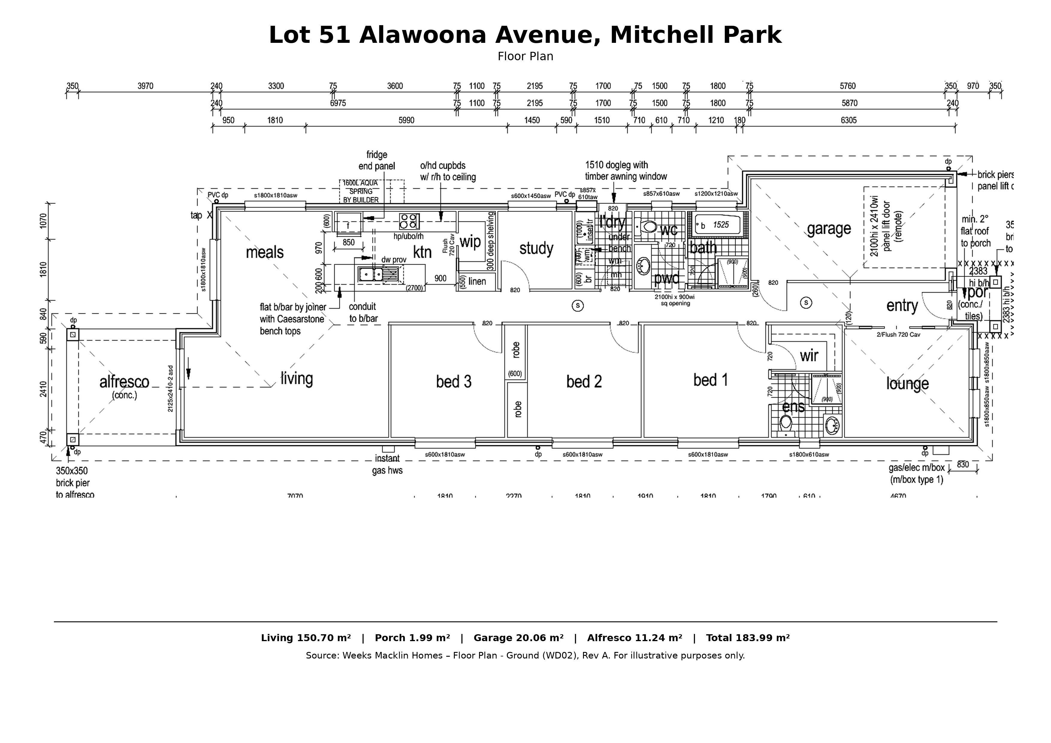 OFF-MARKET OPPORTUNITY – MITCHELL PARK